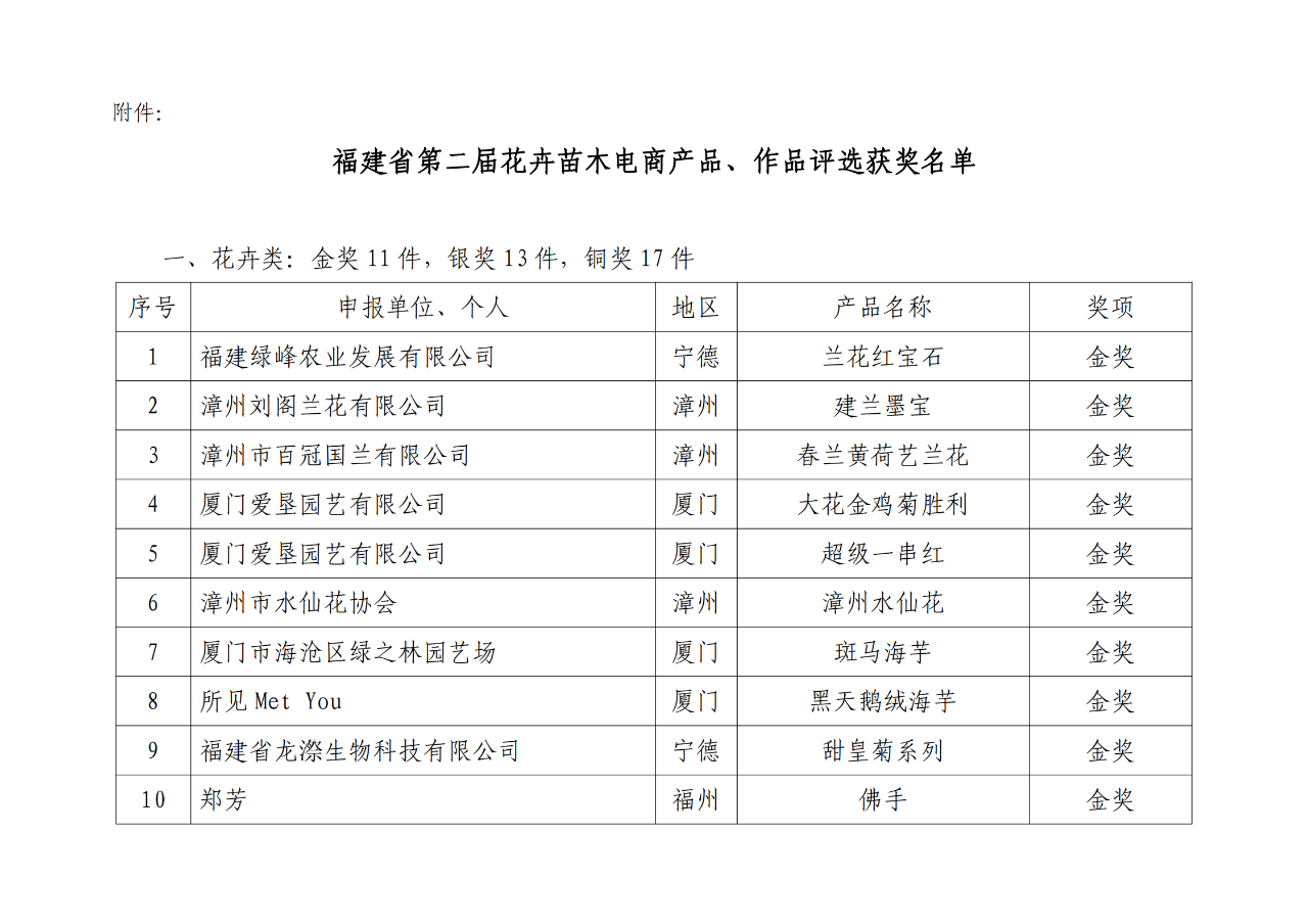 im电竞·(中国)电子竞技平台