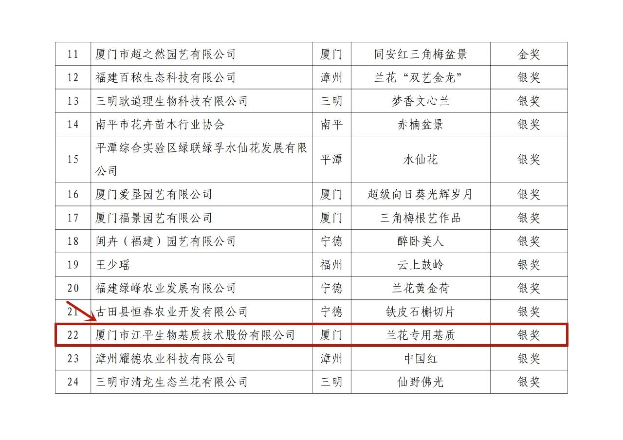 im电竞·(中国)电子竞技平台