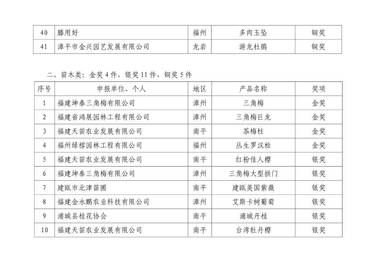 im电竞·(中国)电子竞技平台