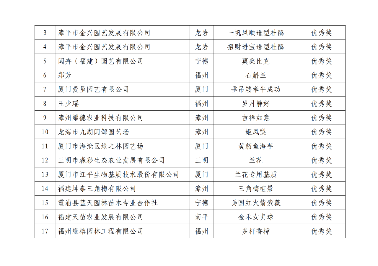 im电竞·(中国)电子竞技平台