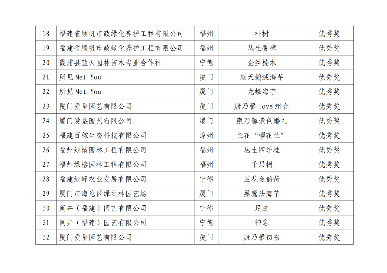 im电竞·(中国)电子竞技平台