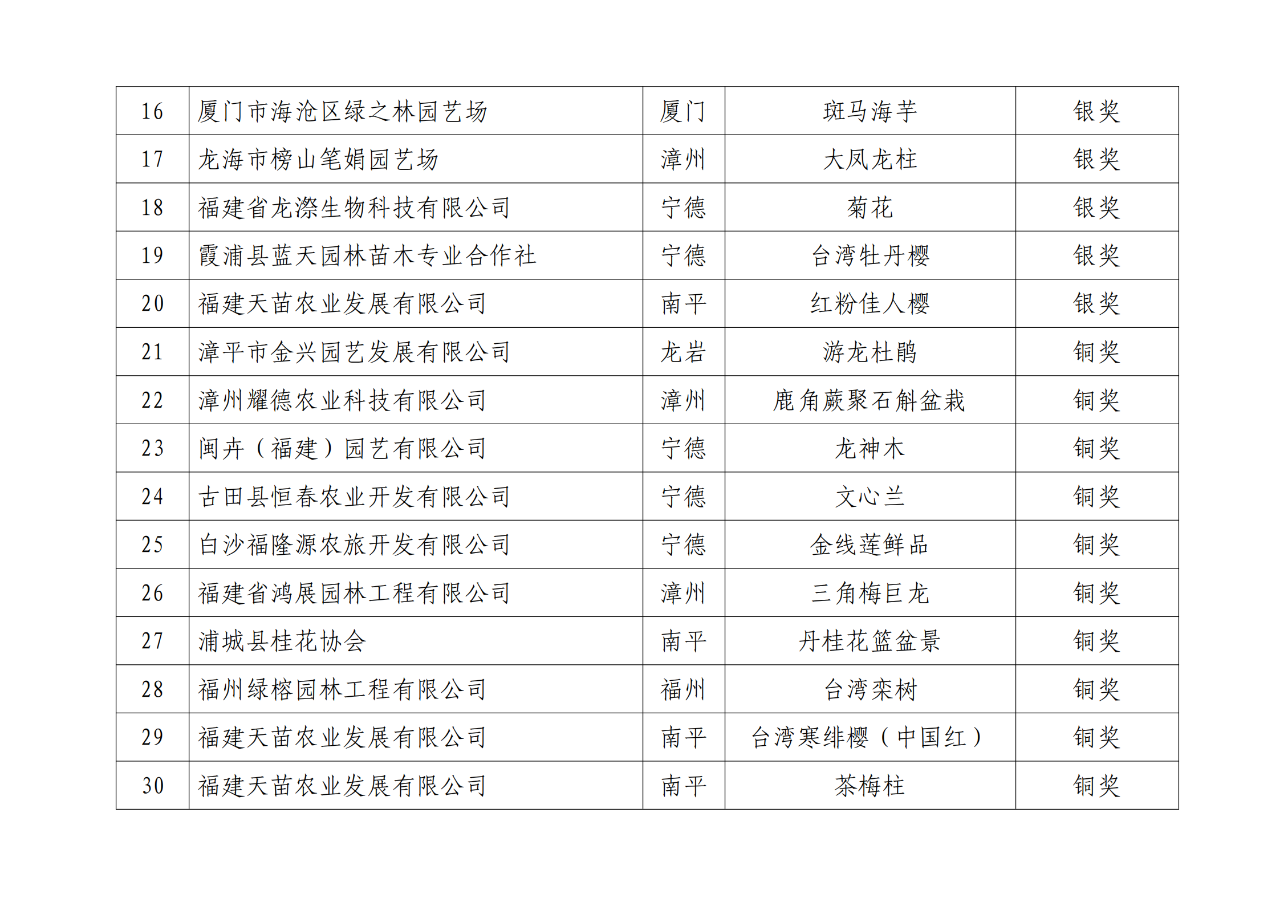 im电竞·(中国)电子竞技平台