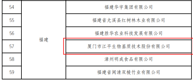 im电竞·(中国)电子竞技平台